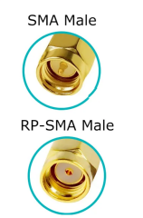 MRTK-Q868-43 , 868MHz RF Anten , 90-180°,7dBi
