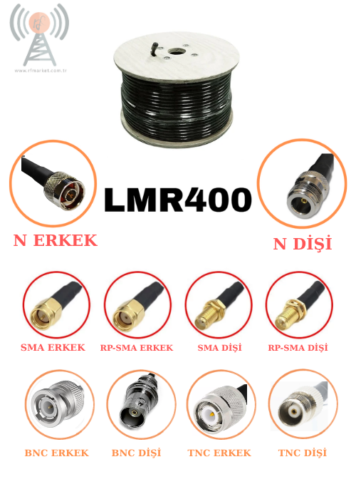 LMR400 Düşük Kayıplı Koaksiyel Kablo,