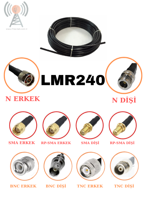 LMR240 Düşük Kayıplı Koaksiyel Kablo,
