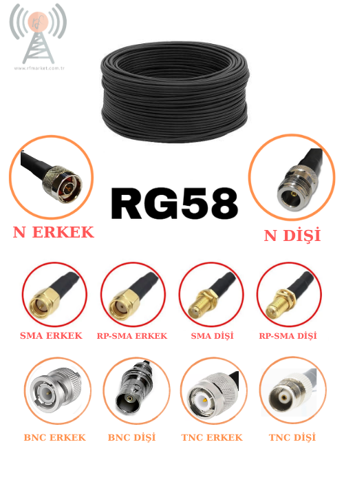 RG58 Düşük Kayıplı Koaksiyel Kablo,