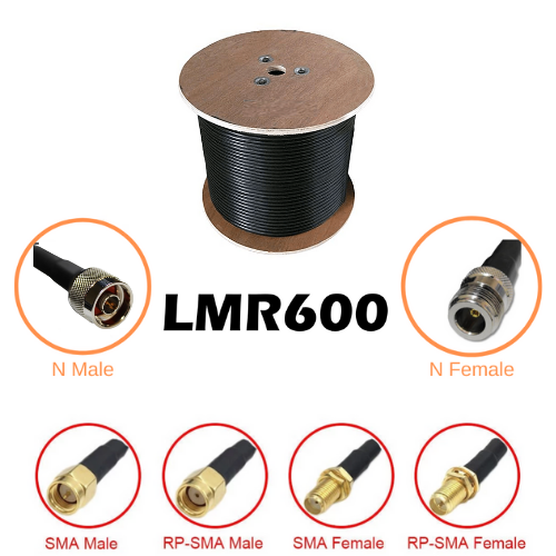 LMR600 (RLFC-600) Düşük Kayıplı Koaksiyel Kablo,