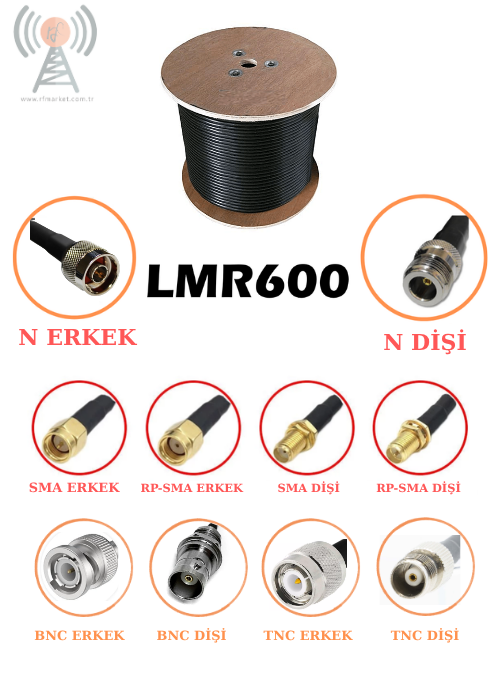 LMR600 (RLFC-600) Düşük Kayıplı Koaksiyel Kablo, SMA/Dişi - 5 Metre - SMA/Erkek