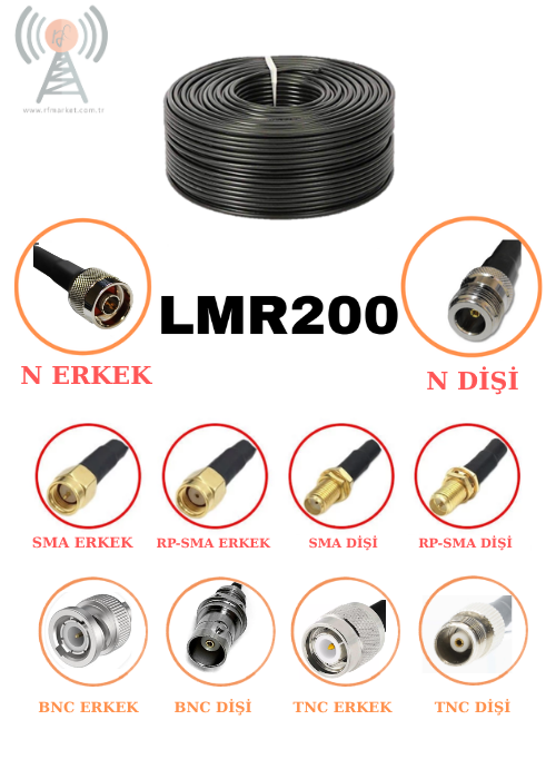LMR200 Düşük Kayıplı Koaksiyel Kablo,,