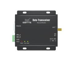 E32 Series LoRa Terminal E32-DTU(433L27)